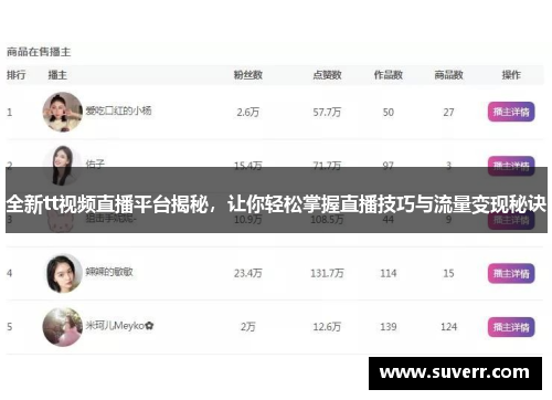全新tt视频直播平台揭秘，让你轻松掌握直播技巧与流量变现秘诀