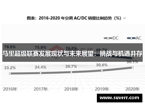 马里超级联赛发展现状与未来展望：挑战与机遇并存